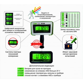 Нагрузочная вилка Н-2005 (Цифровой анализатор) Нагрузочная вилка Н-2005 (Цифровой анализатор)